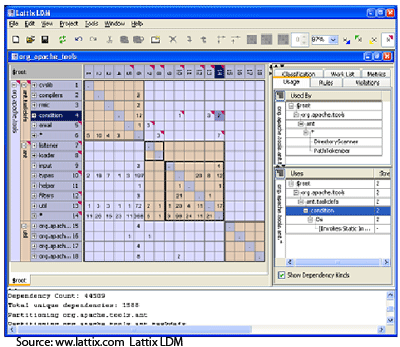 The cognitive style of powerpoint summary picture