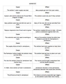 Free essay checker image